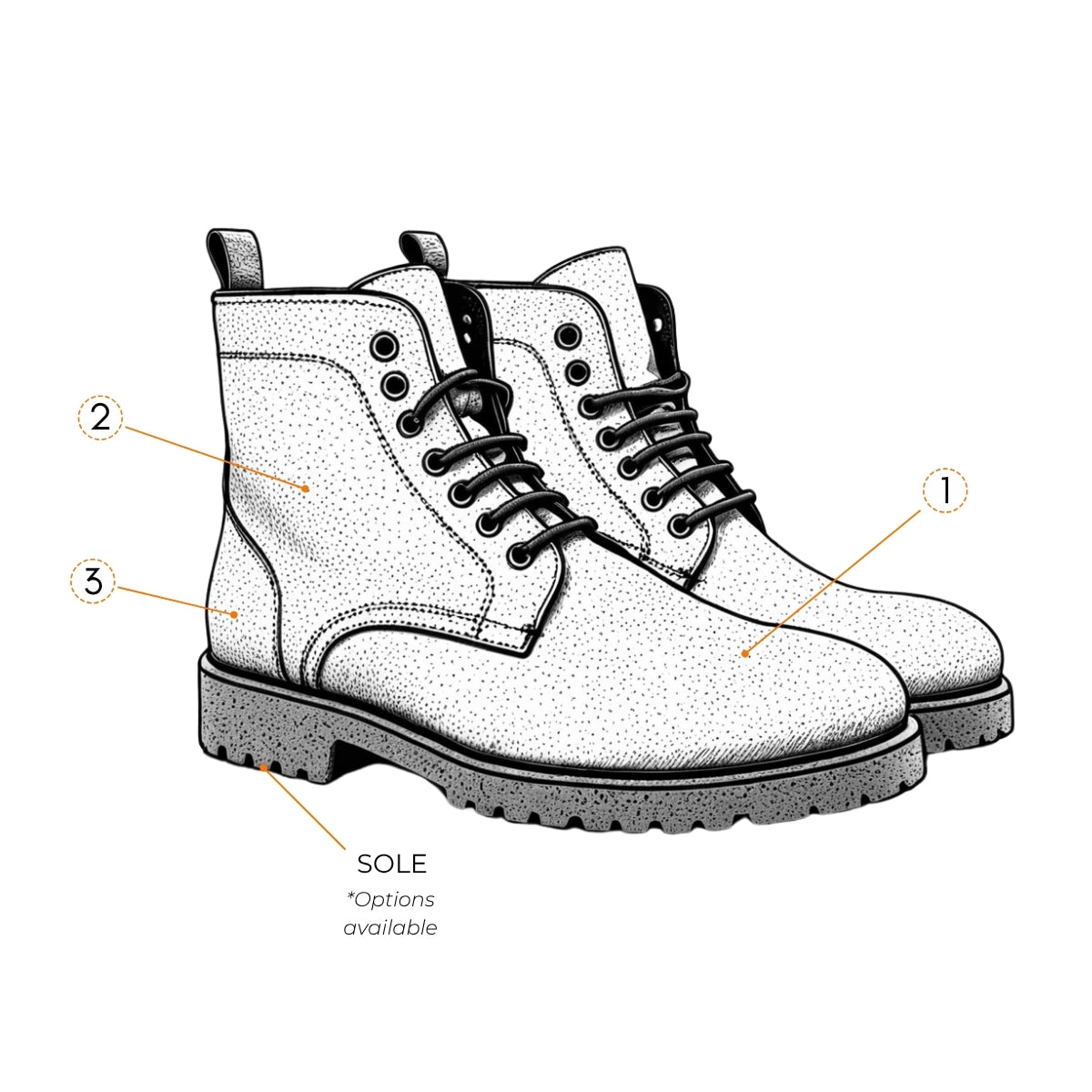Illustration of white boots with labeled parts on a white background